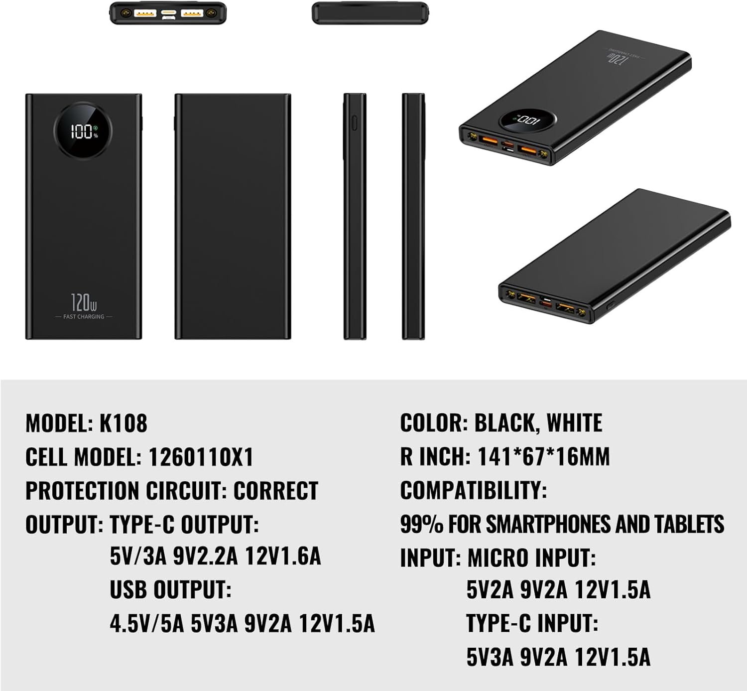 Portable C harger PowerBank, PD 20W Fast Charging, 20000mAh Power Bank with LCD display, 3 Outputs USB C Power Bank Fast Charging , For iPhone 17/16/15/14/13 Pro Samsung Google iPad Tablet (White)