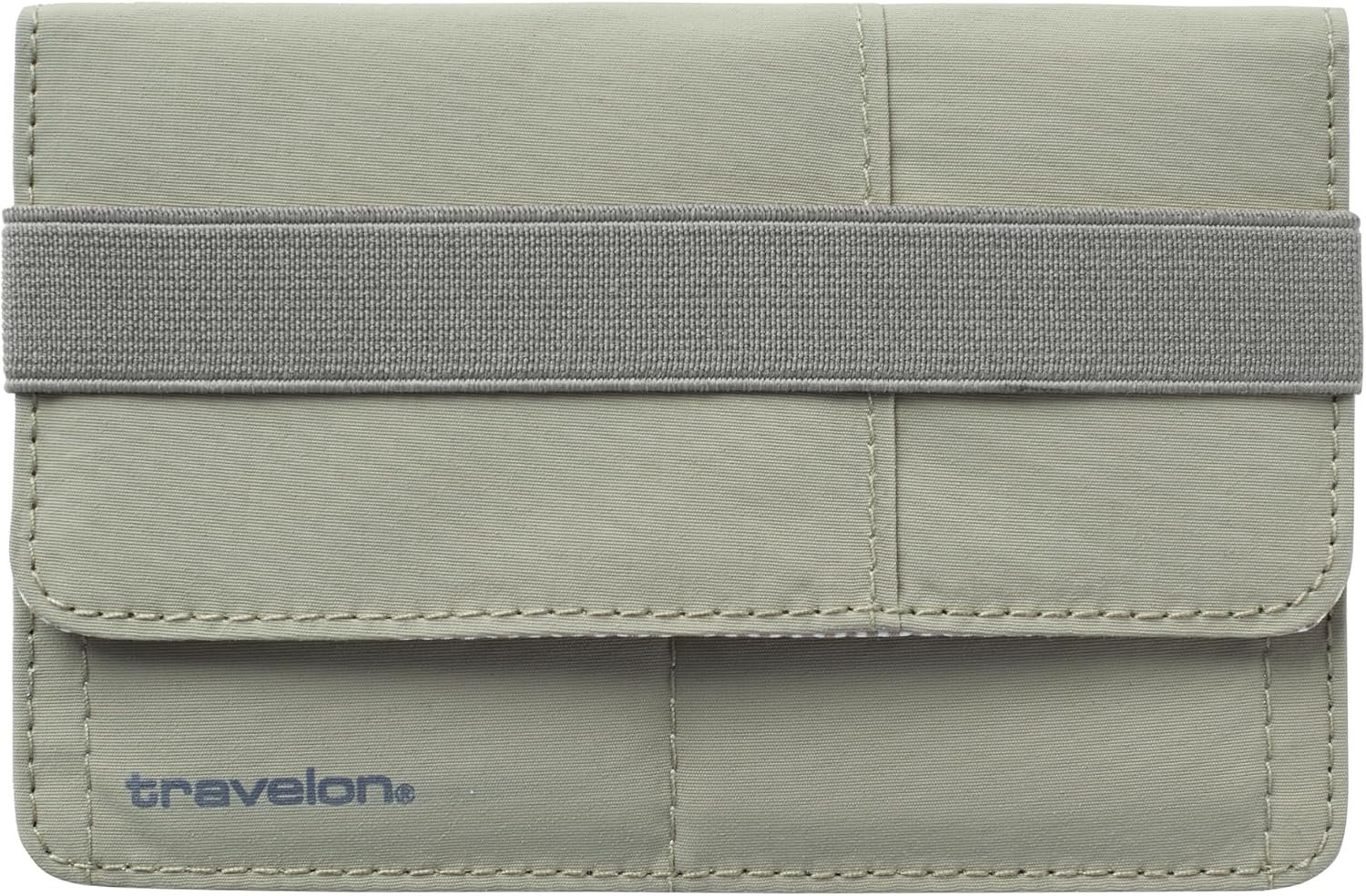 Travelon RFID Blocking Flap Passport Holder