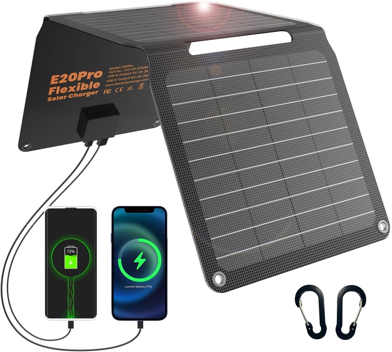 [Upgraded] FlexSolar 20W Portable Solar Panel, High Efficiency ETFE Foldable Panels with 5V USB A/USB C Ports, IP67 Waterproof Power Emergency Solar Charger for Phone Power Bank Camping Backpacking